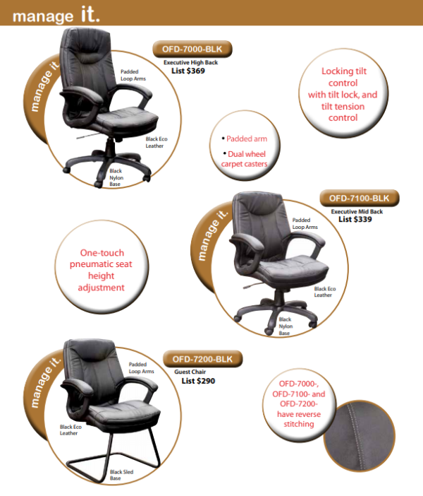 OFD iT Ace Office Furniture San Antonio